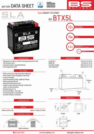 Baterii - BS BATTERY - acumulator BTX5L>BTZ6S (FA) (YTX5L-BS), 12V, 5.3Ah, 90A, 113x70x106 mm, fara intretinere, activat de fabrica