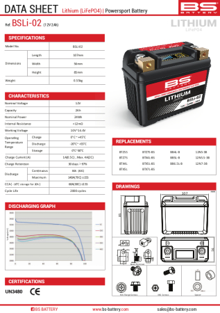 CONSUMABILE SI INTRETINERE - BS BATTERY - acumulator LiFePO4 BSLI-02 cu indicator de incarcare, 12.8V, 2Ah, 25.6Wh, 140A, 107x56x85 mm