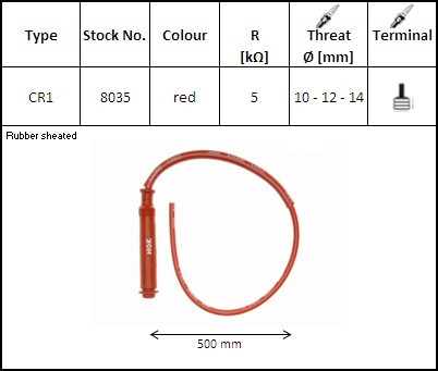 Bujii si accesorii - NGK - Fisa [cablu bujii] CR1