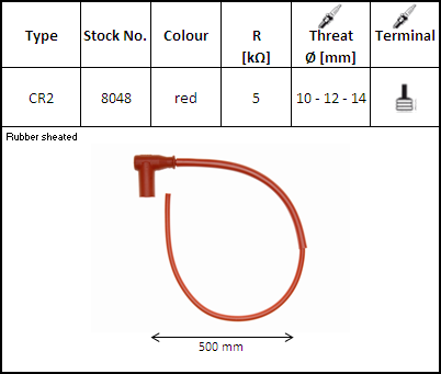 Bujii si accesorii - NGK - Fisa [cablu bujii] CR2