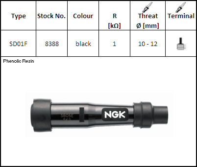 Bujii si accesorii - NGK - Pipa bachelita SD01F