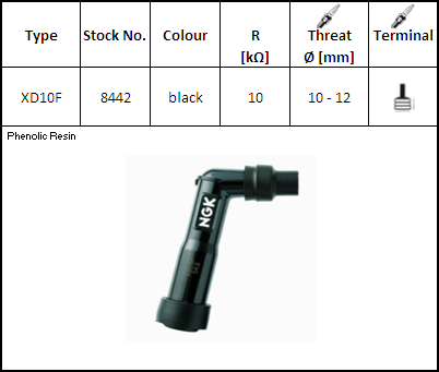 Bujii si accesorii - NGK - Pipa bachelita XD10F
