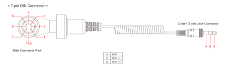 Accesorii moto și ATV - SENA cablu de conectare pentru emițătorul SM10 la sistemul audio Harley-Davidson Ultra Classic