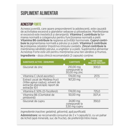 ACNESTOP Forte, 30 capsule, Parapharm [3]