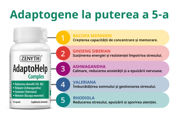 ADAPTOHELP Complex, 30 capsule, Zenyth [4]