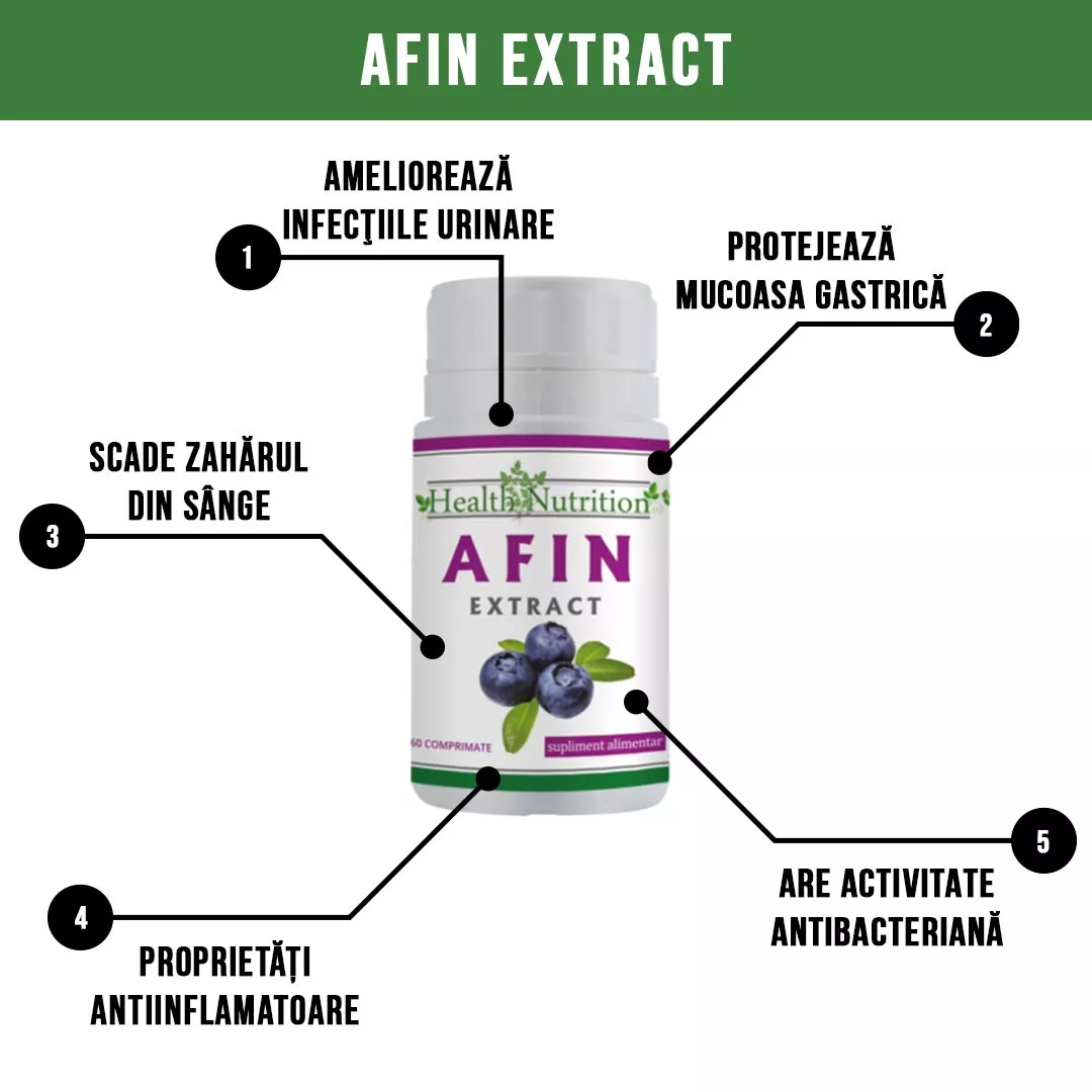 AFIN Extract frunze 125mg, 60 comprimate, Health Nutrition [2]