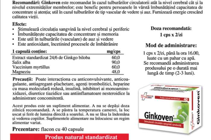 GINKOVEN capsule Farmaclass la Nana Plafar [2]