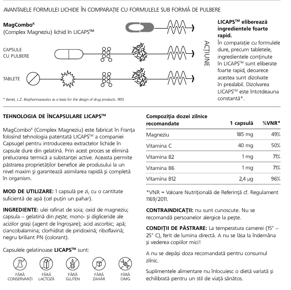 MagCombo Complex Magneziu, 940 mg, 20 capsule, Vitaslim la Nana Plafar [4]