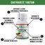 MOMORDICA Charantia Castravete Tibetan 200mg, Health Nutrition [2]