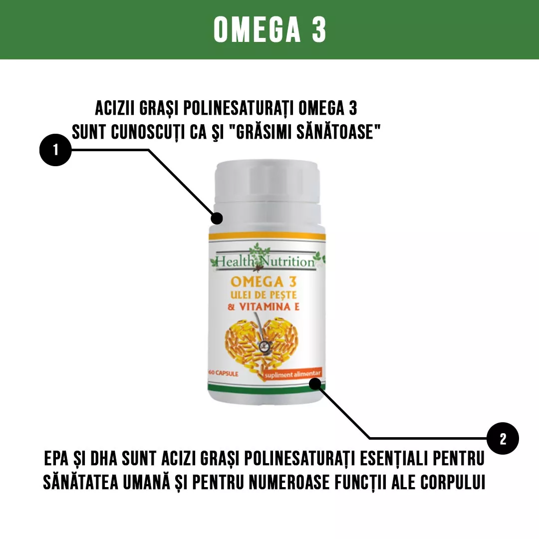 OMEGA 3 ulei de peste 500 mg + Vitamina E 5mg, 60 capsule moi, Health Nutrition [2]