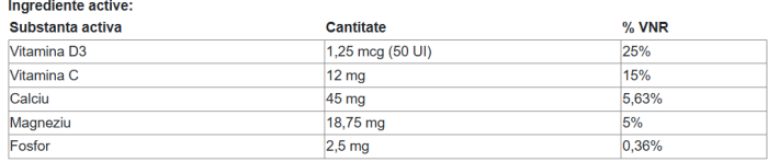 PRO BONE COMPLEX AdNatura la nana plafar [3]
