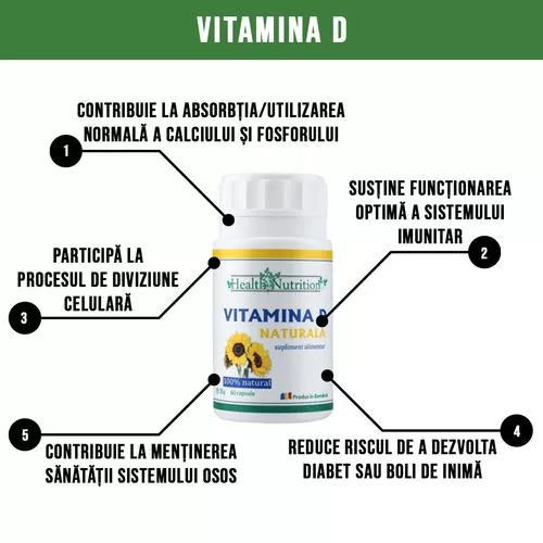 VITAMINA D Naturala, 60 capsule, Health Nutrition [2]