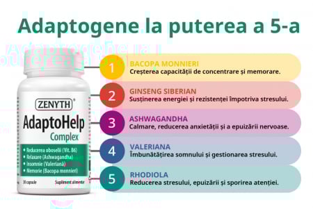 ADAPTOHELP Complex, 30 capsule, Zenyth [3]