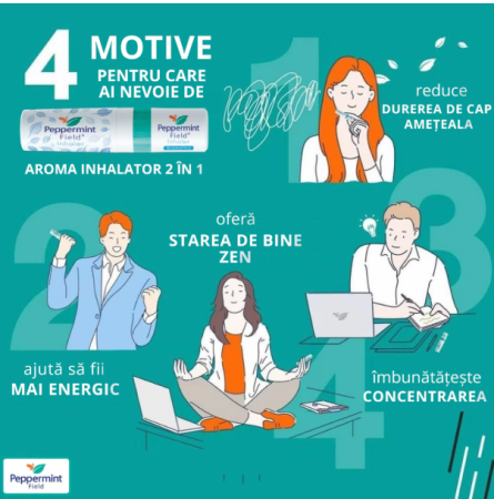 CREION NAZAL aroma-inhalator, Bertram la Nana Plafar [6]