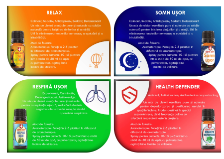 Ulei esential Respira Usor Essential Therapy UZ EXTERN, 10ml, Justin Pharma la Nana Plafar [4]