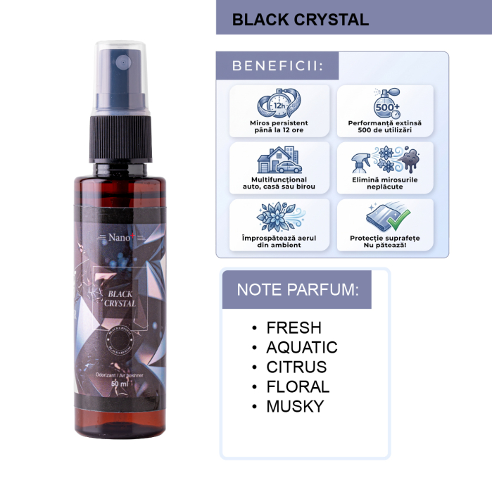 Odorizant Auto Luxuriant, Purificator Nano+, Parfum Spray, Black Crystal, 50ml [2]