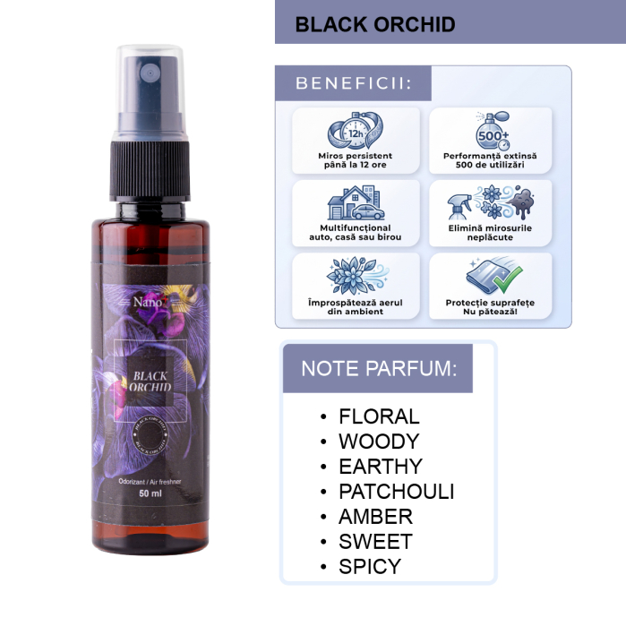 Odorizant Auto Luxuriant, Purificator Nano+, Parfum Spray, Black Orchid, 50ml [2]