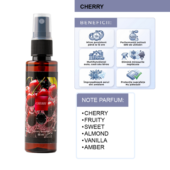 Odorizant Auto Luxuriant, Purificator Nano+, Parfum Spray, Cherry, 50ml [2]