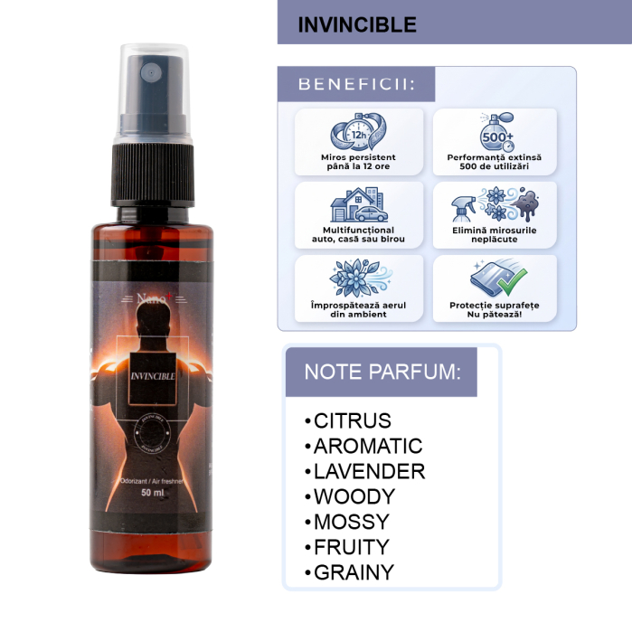 Odorizant Auto Luxuriant, Purificator Nano+, Parfum Spray, Invincible, 50ml [2]