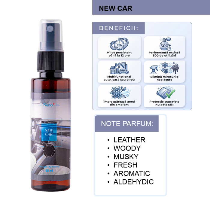 Odorizant Auto Luxuriant, Purificator Nano+, Parfum Spray, New Car, 50ml [2]