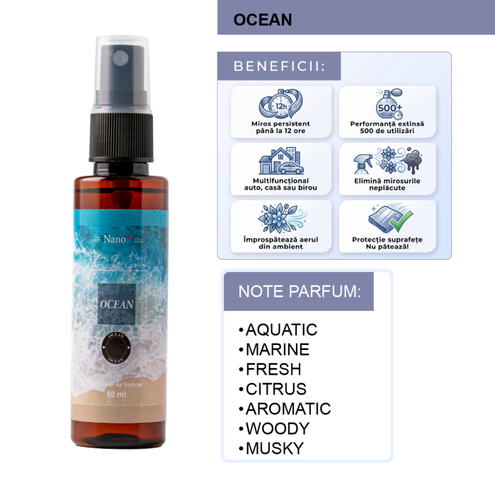 Odorizant Auto Luxuriant, Purificator Nano+, Parfum Spray, Ocean, 50ml [2]