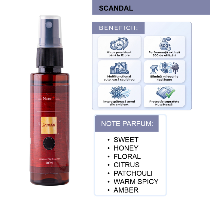Odorizant Auto Luxuriant, Purificator Nano+, Parfum Spray, Scandal, 50ml [2]
