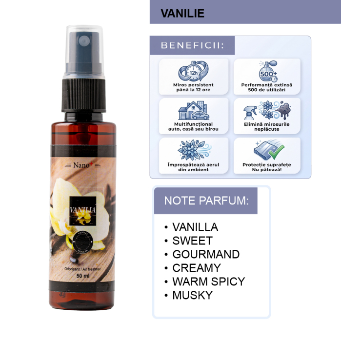 Odorizant Auto Luxuriant, Purificator Nano+, Parfum Spray, Vanilia, 50ml [2]