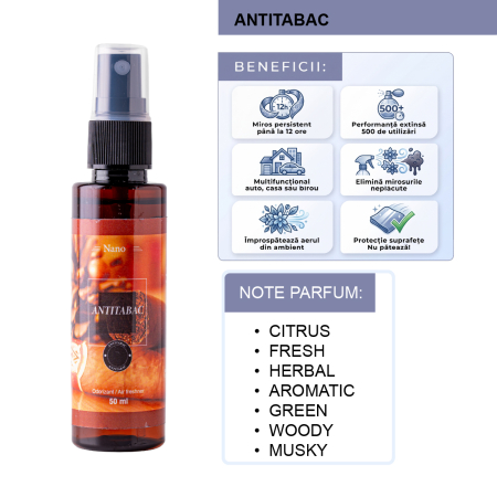Odorizant Auto Luxuriant, Purificator Nano+, Parfum Spray, Antitabac, 50ml [1]