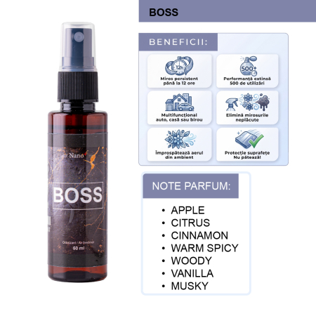Odorizant Auto Luxuriant, Purificator Nano+, Parfum Spray, Boss, 50ml [1]