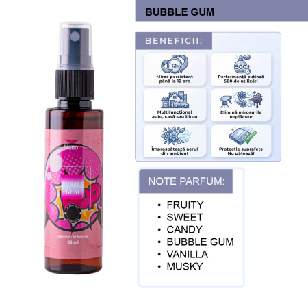 Odorizant Auto Luxuriant, Purificator Nano+, Parfum Spray, Bubble Gum, 50ml [1]