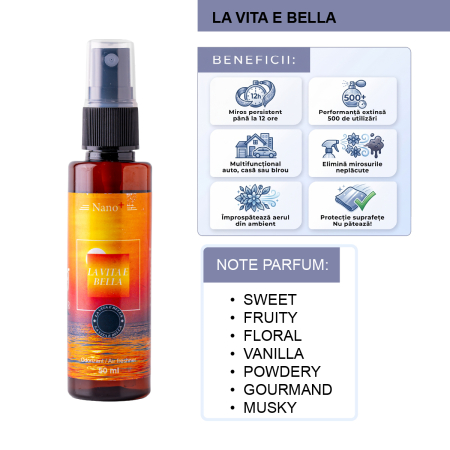 Odorizant Auto Luxuriant, Purificator Nano+, Parfum Spray, La Vita e Bella, 50ml [1]