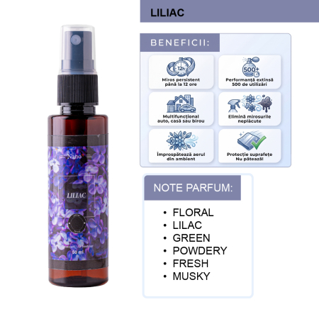 Odorizant Auto Luxuriant, Purificator Nano+, Parfum Spray, Liliac, 50ml [1]