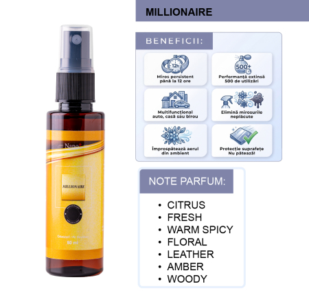 Odorizant Auto Luxuriant, Purificator Nano+, Parfum Spray, Millionaire, 50ml [1]