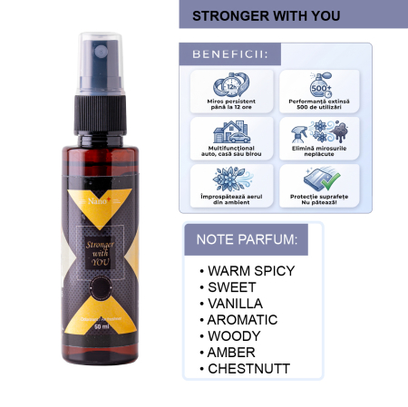 Odorizant Auto Luxuriant, Purificator Nano+, Parfum Spray, Stronger With You, 50ml [1]
