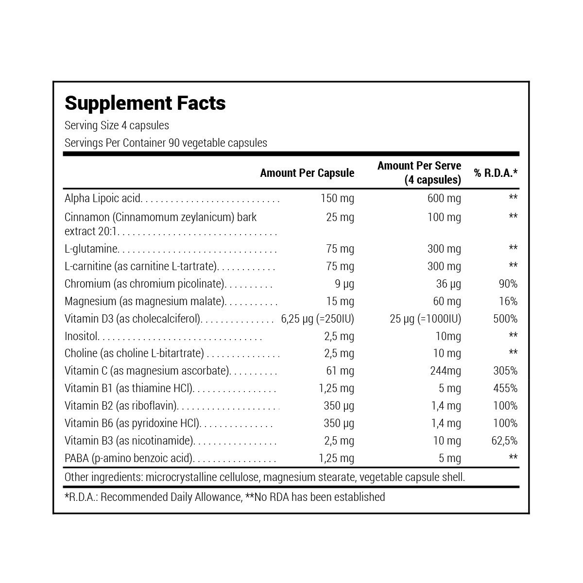 Healthy Blood Sugar [2]