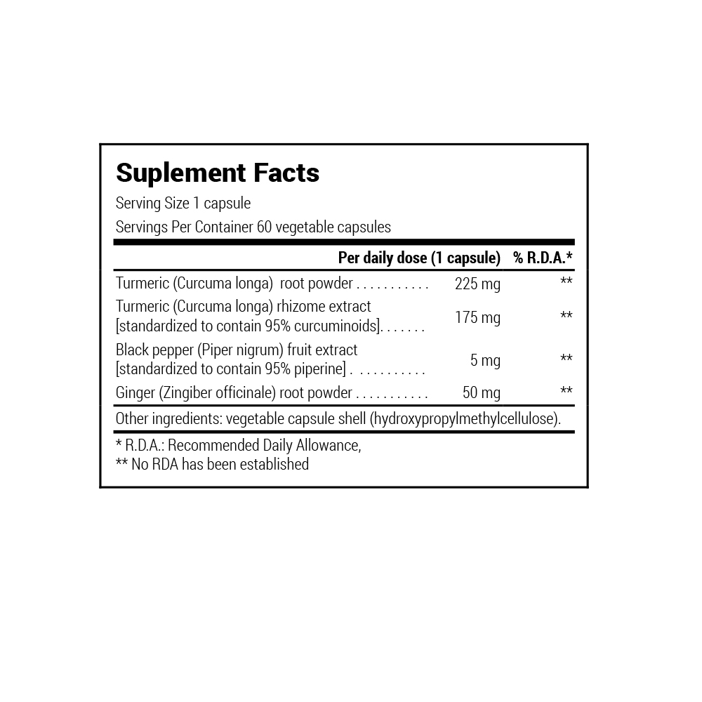 Turmeric & Ginger [2]
