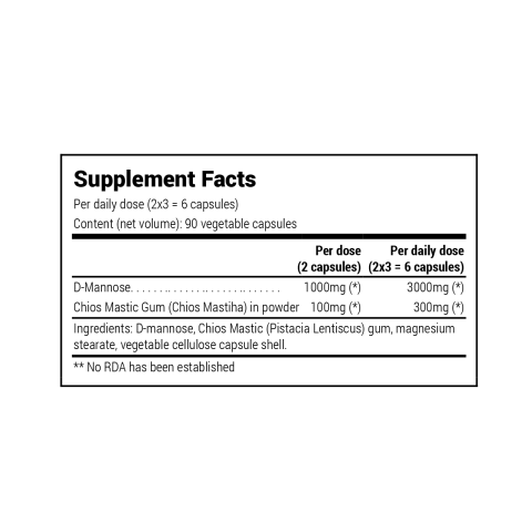 D-Mannose & Chios mastic [1]