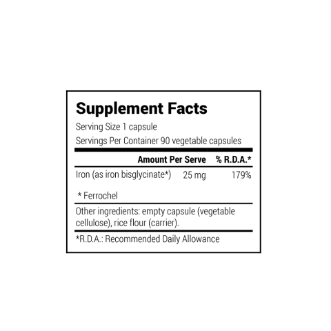 Iron Softly Absorbed [1]