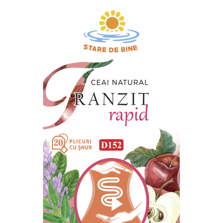 CEAIURI - Ceai Tranzit Rapid D152, 20 plicuri