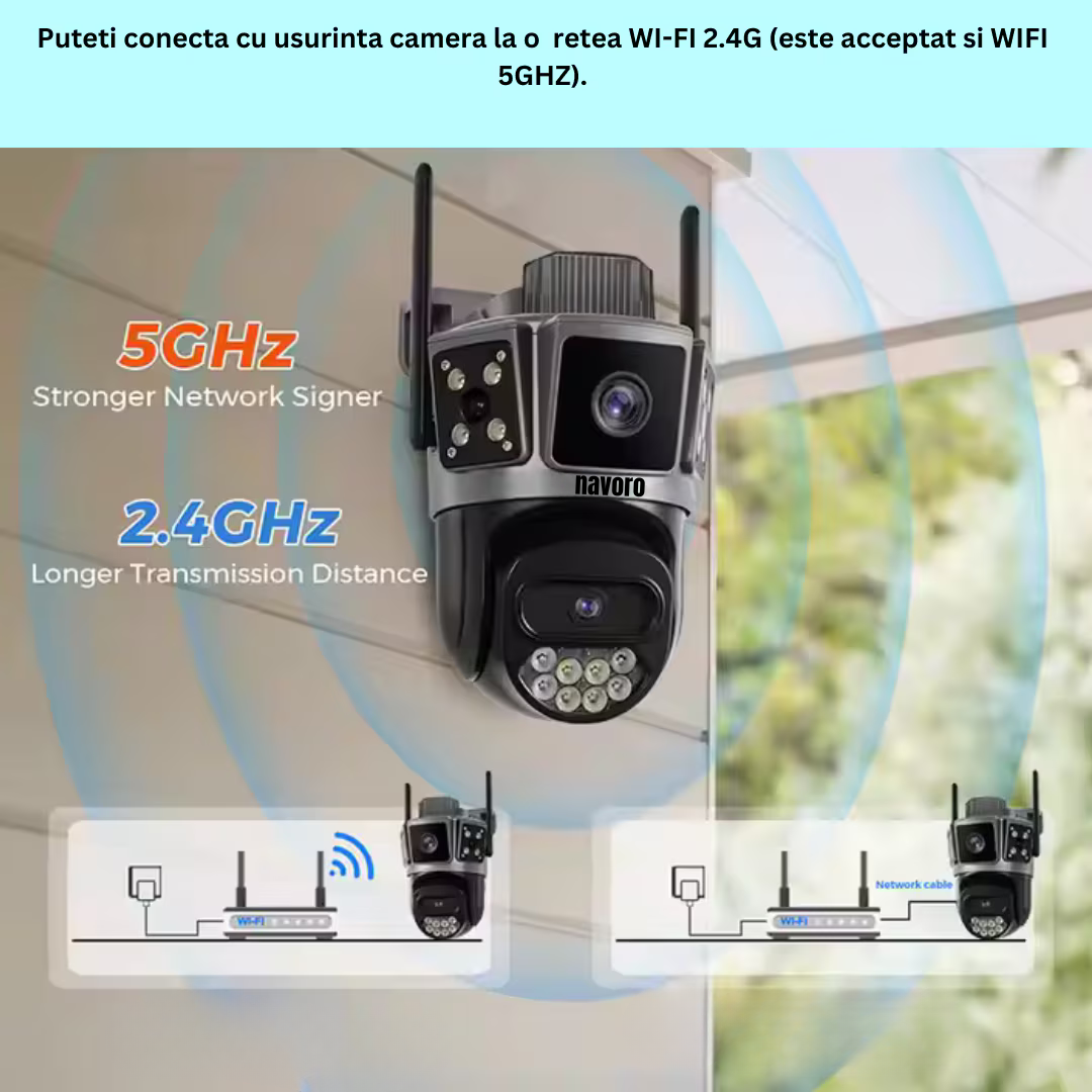 Cameră de Supraveghere OKAM S8A WiFi Full HD cu Vedere Nocturnă și Control din Aplicație [4]