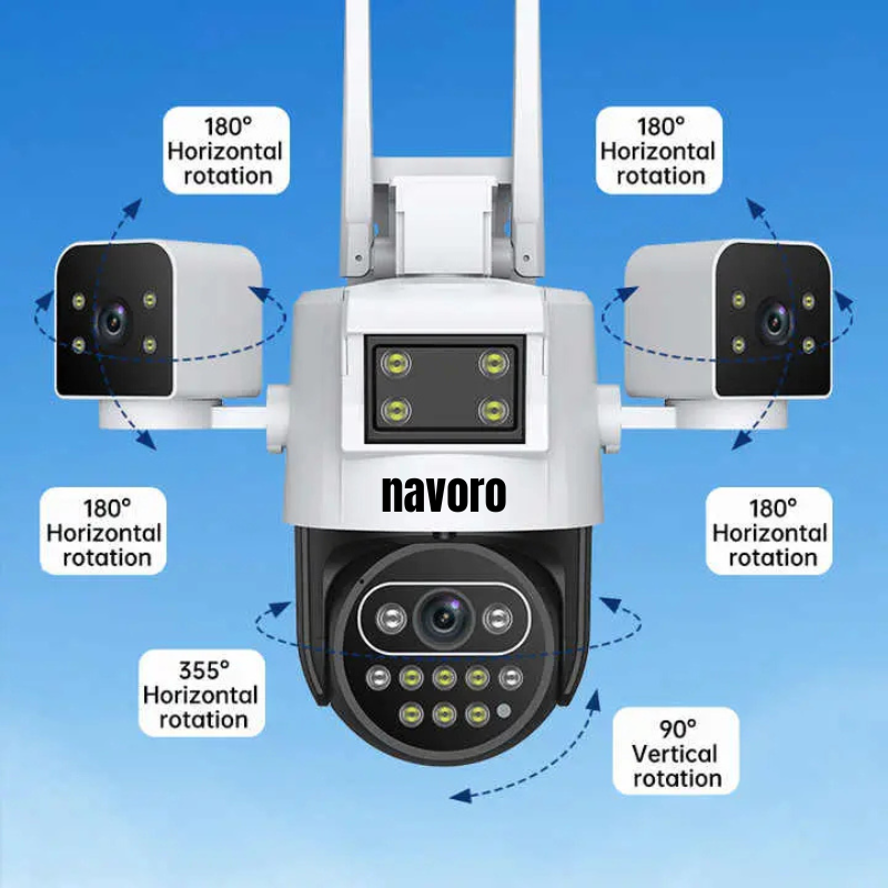 Camera supraveghere WiFi Navoro OKAM 3 Lens 12MP exterior [5]