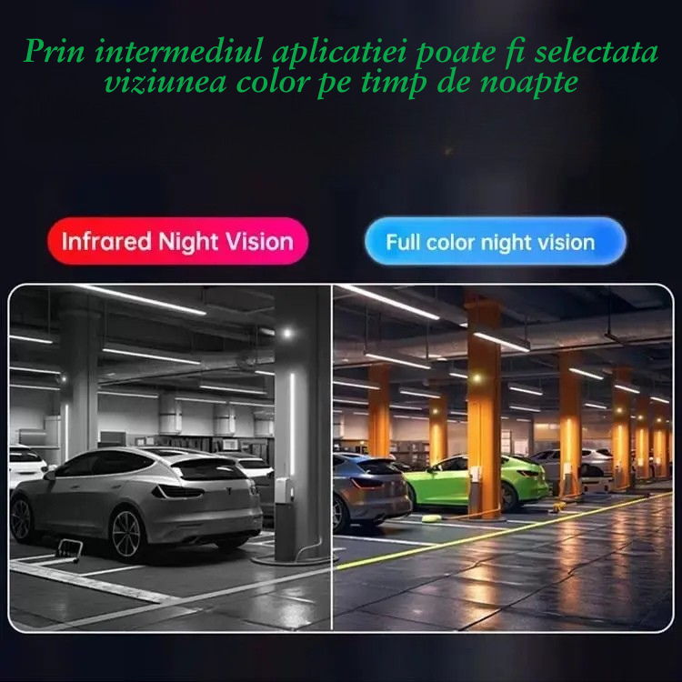 Camera supraveghere WiFi Navoro OKAM 3 Lens 12MP exterior [2]