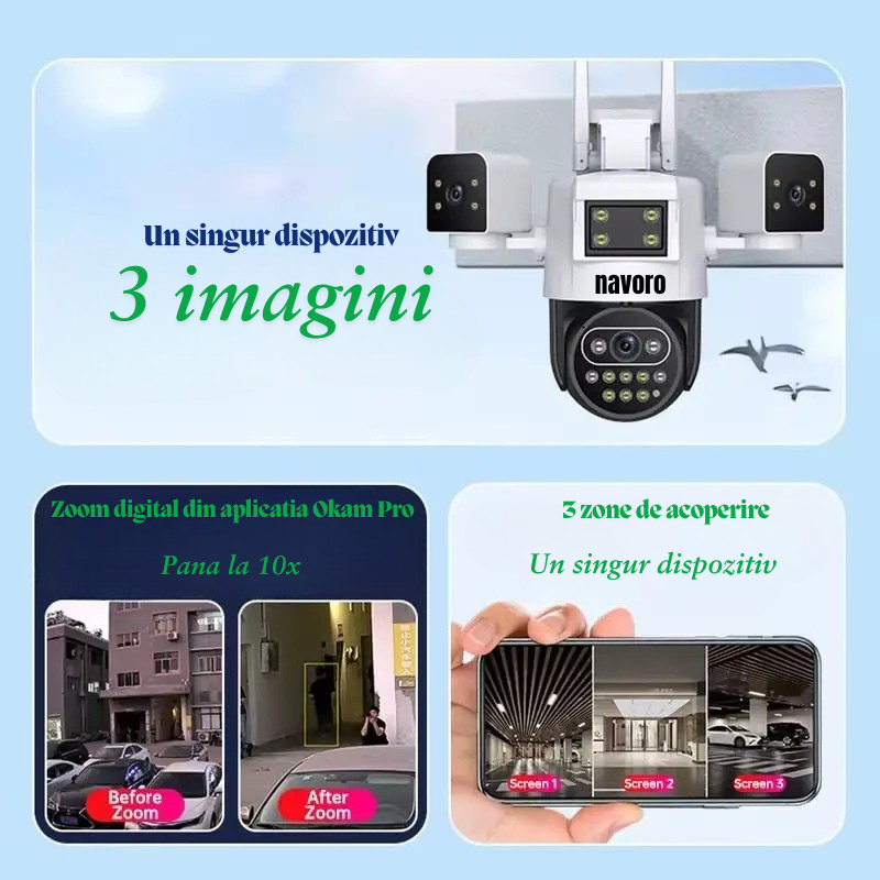 Camera supraveghere WiFi Navoro OKAM 3 Lens 12MP exterior [4]