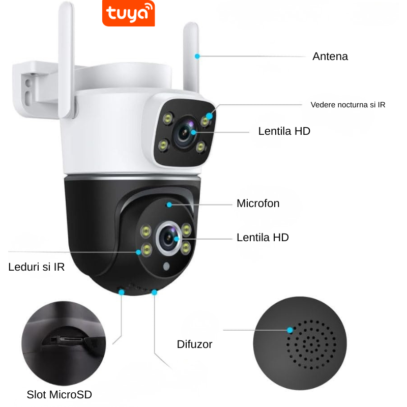 Camera supraveghere WiFi Navoro Tuya 6MP dual lens exterior [2]