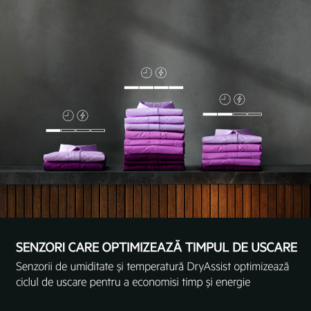 Uscător de rufe pompă de căldură AEG TR7G8BE, Seria 7000,capacitate uscare 8 kg, [3]