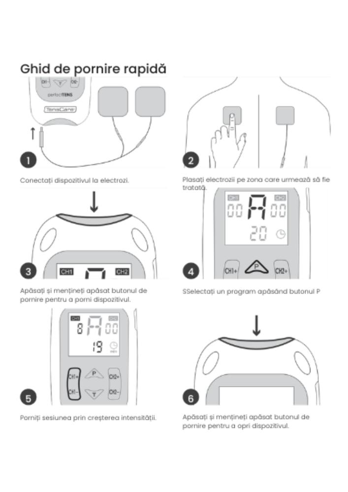 TensCare Perfect TENS [3]