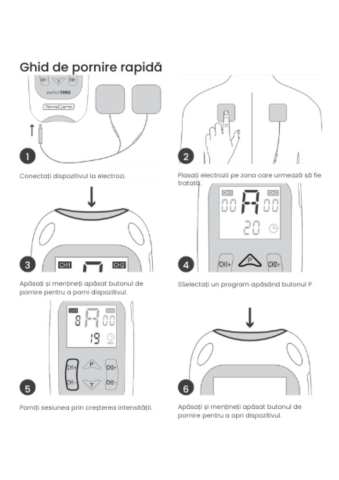 TensCare Perfect TENS [2]