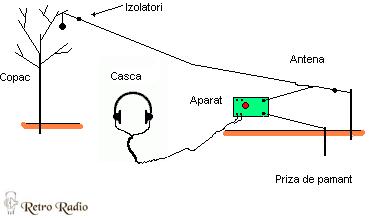 Galerie imagini