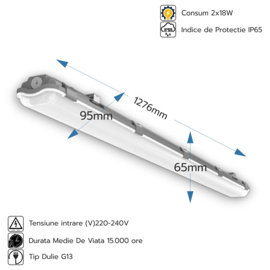 Corp Neon IP65 2X18W (Pentru Tub LED 120 cm), neechipat [2]
