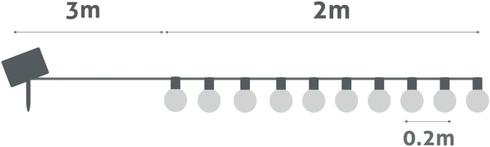 Ghirlandă solară de exterior cablu transparent 5m, 10 globuri color IP44 [2]